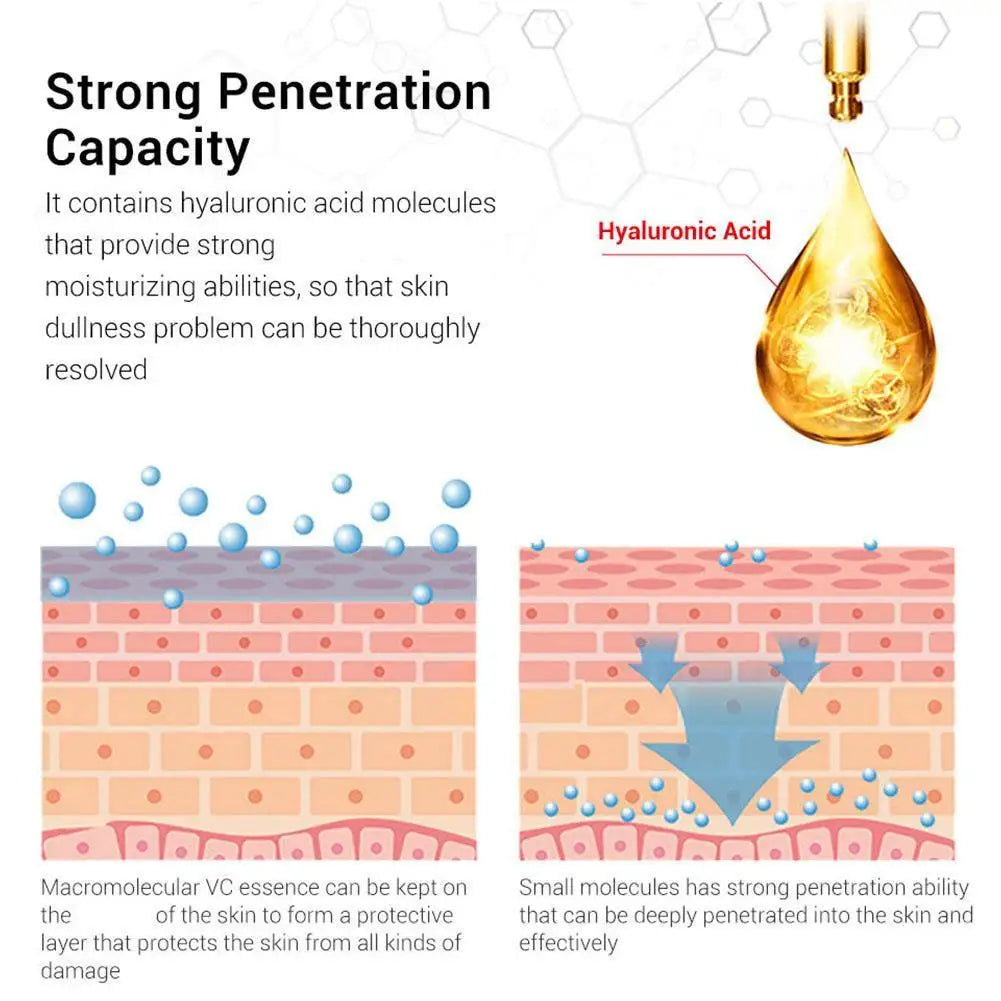 Luminara Retinal Cream (15ml)
